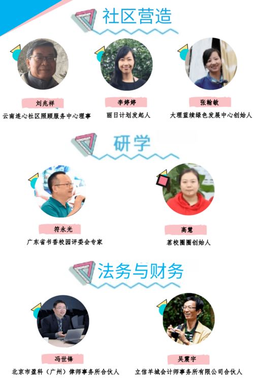 2020木棉花開，社會創(chuàng)新創(chuàng)業(yè)苗圃啟動招募 以教育咨詢服務(wù)，培育未來變革力量